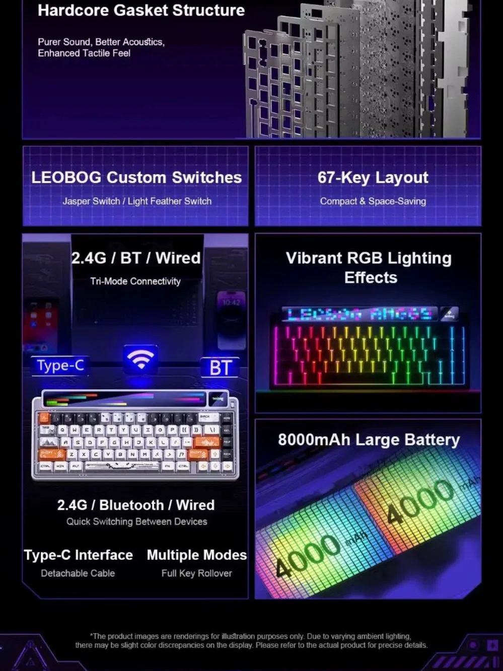 LEOBOG AMG65 65% Dot Matrix Screen + Color Screen Customized Wireless Three-mode